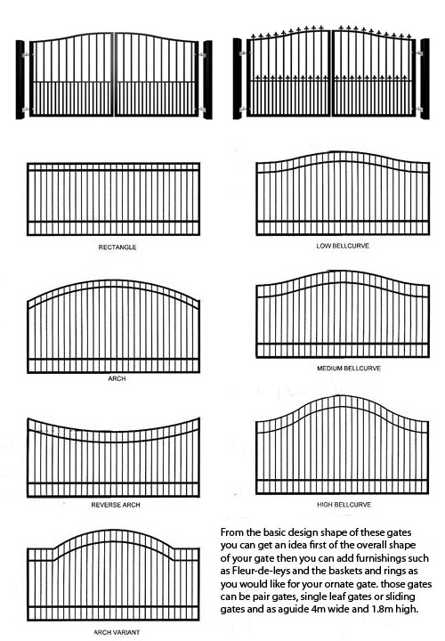 Gate shaped designs